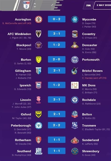 efl 1 results|EFL Official Website .